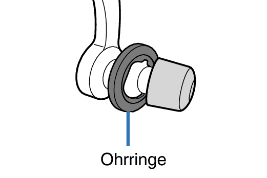 Ear ring Exchange AHC160